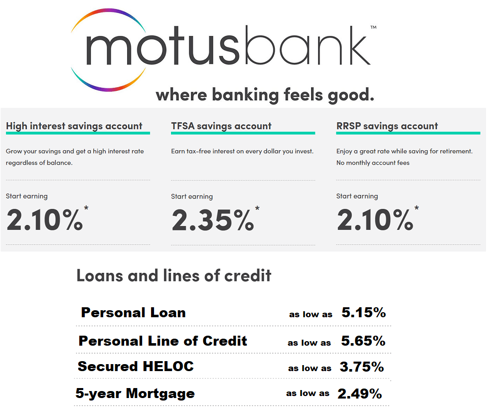 motusbank