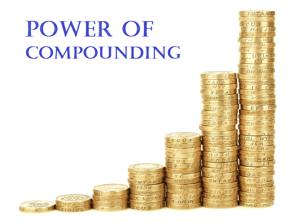 Power-of-Compounding