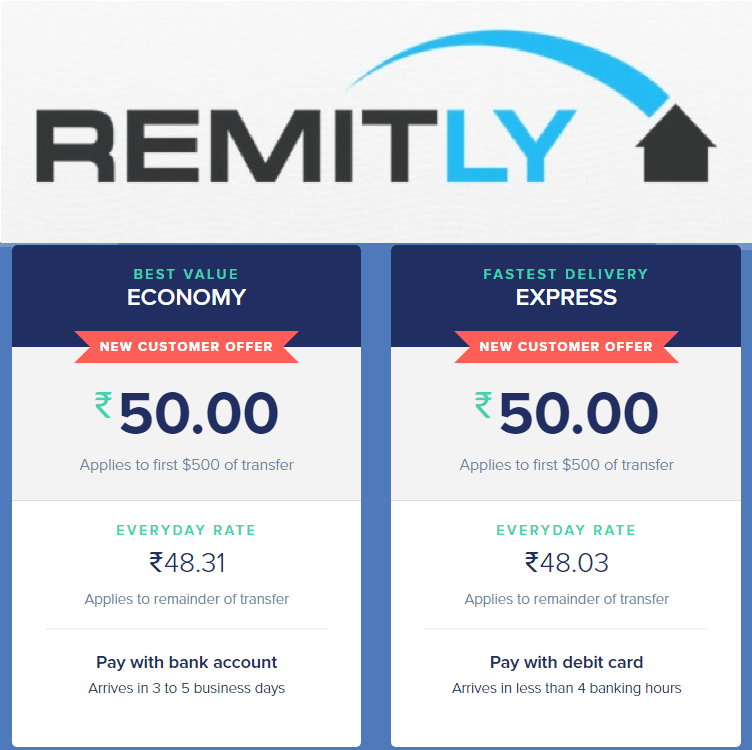 remitly-fast-money-transfer-to-india
